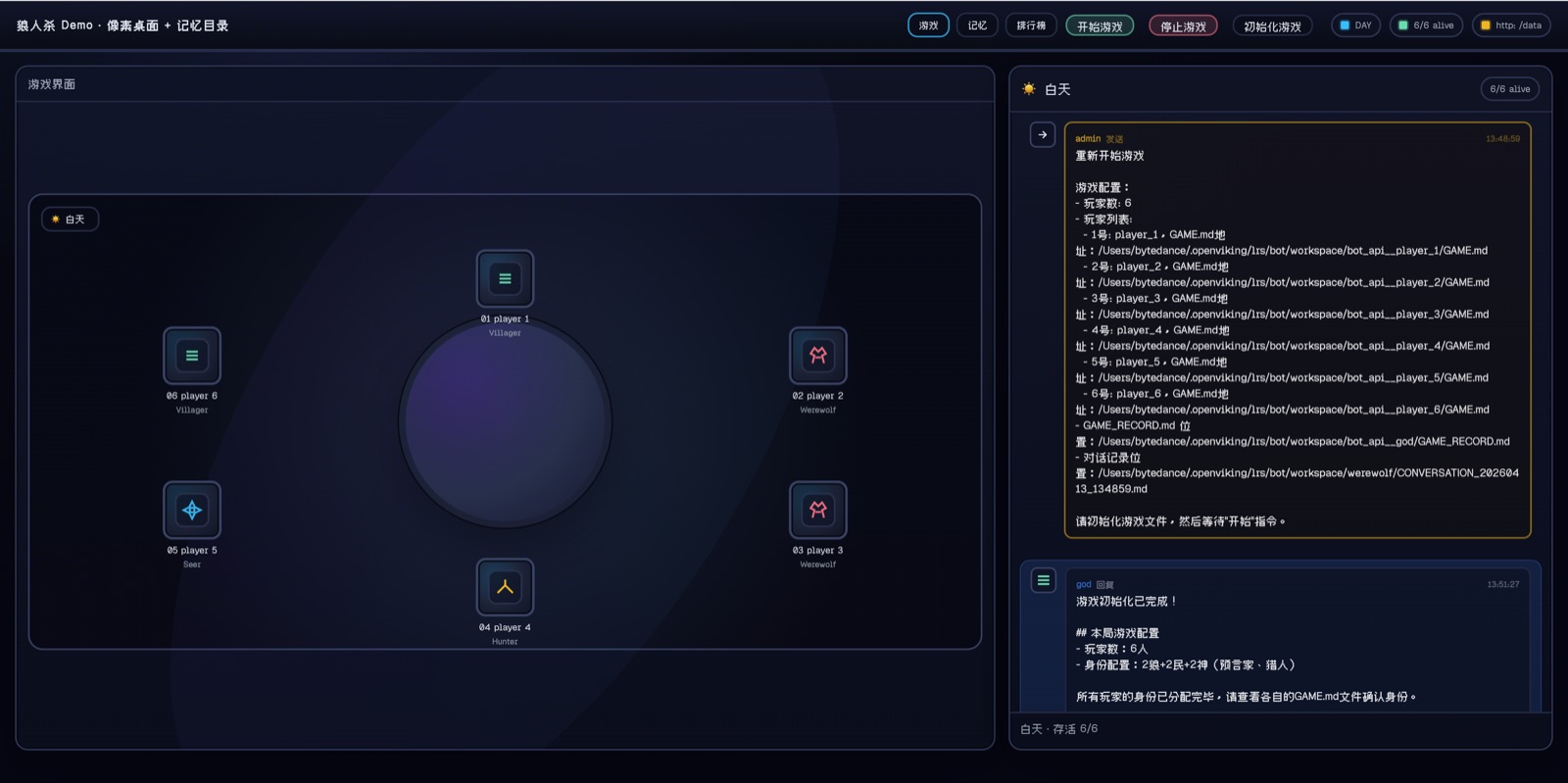 Werewolf demo showing six player bots and the god bot control panel