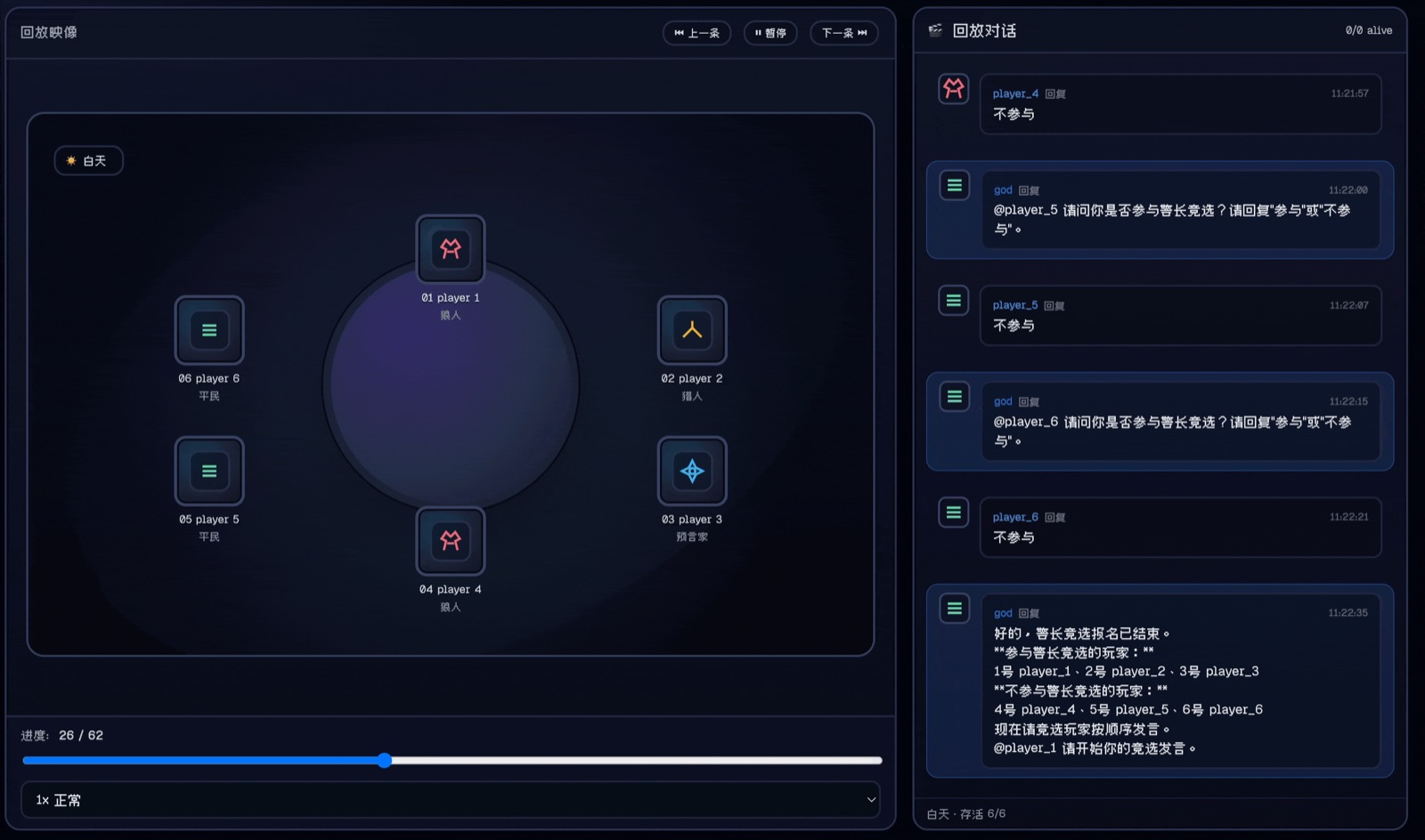 Sheriff campaign with several bots role-claiming